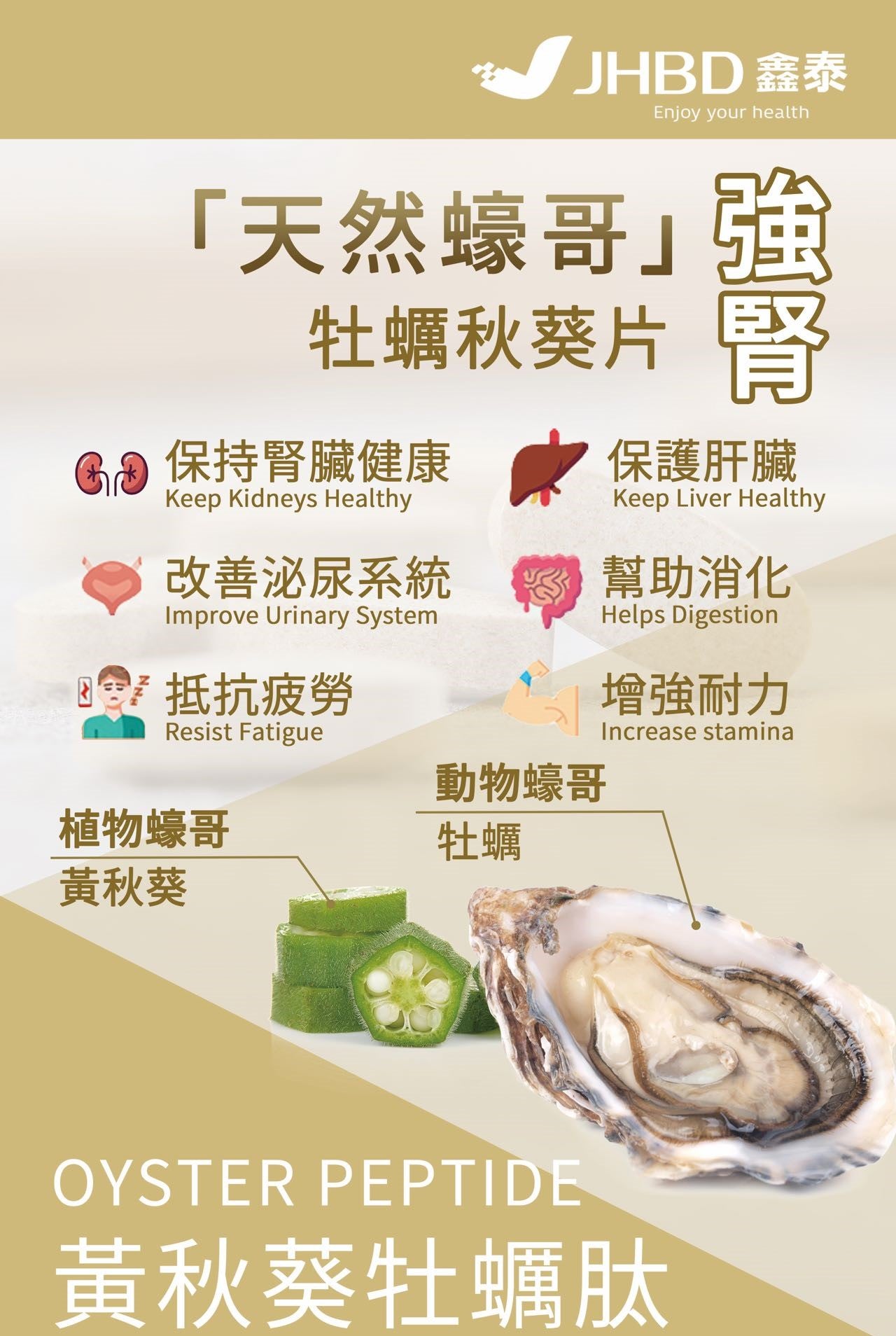 黃秋葵牡蠣肽 OKRA POLYSACCHARIDES & OYSTER PEPTIDE 兩盒特惠裝  加送8條 輕草堂 或其他 全港順豐免運費